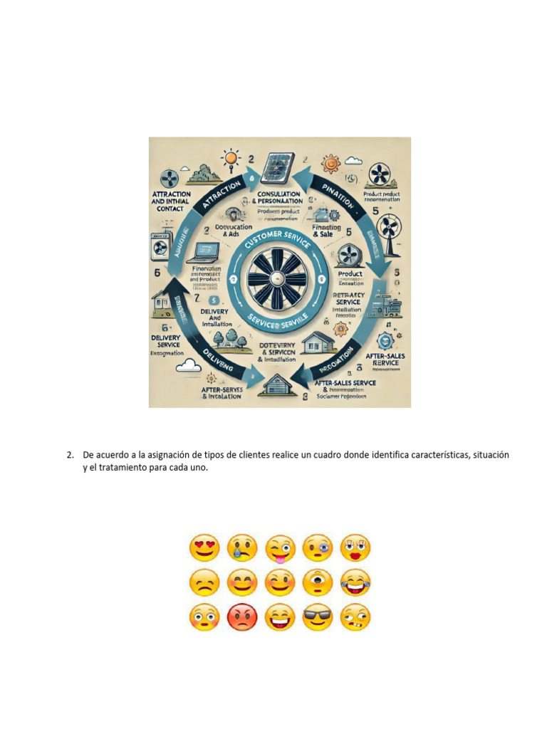 Estrategias para Atender Clientes Efectivamente | PDF | Cognición