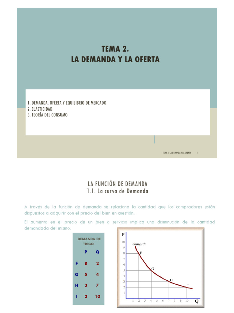 Demanda, Oferta y Equilibrio de Mercado | PDF | Oferta (economía ...