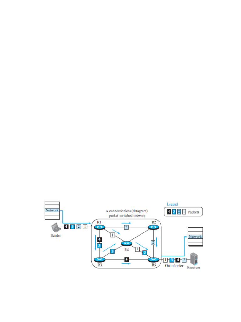 Network Layer Approaches Explained | PDF | Computer Network | Router ...