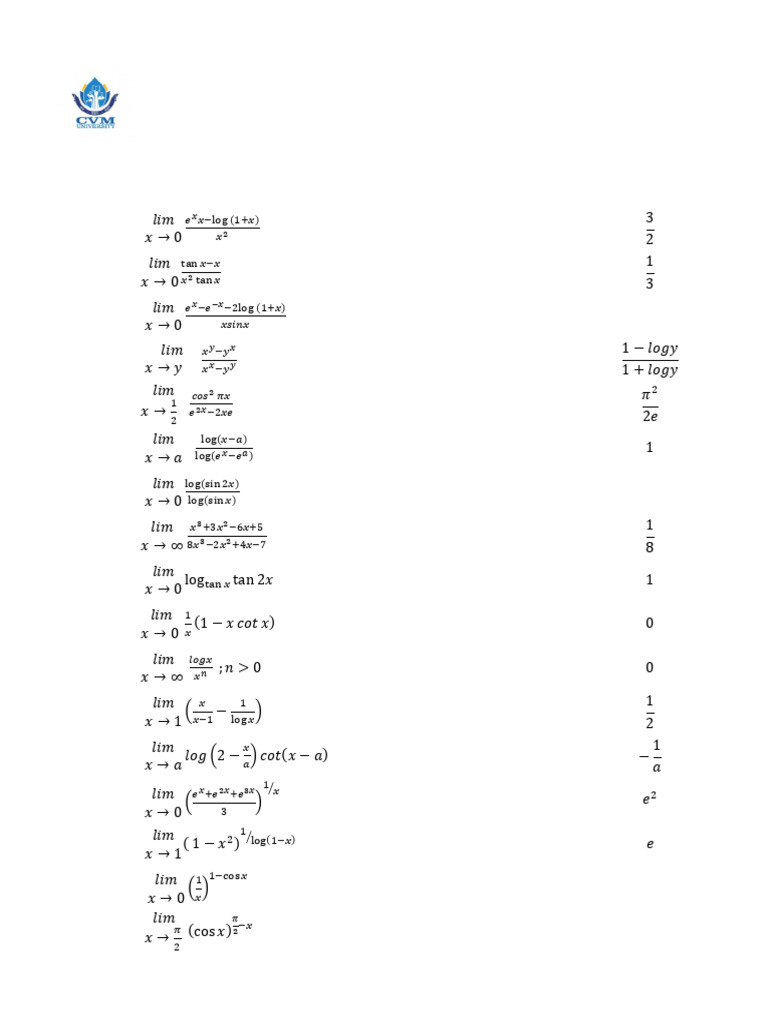 Calculus Limits: Indeterminate Forms Tutorial | PDF | Mathematical ...