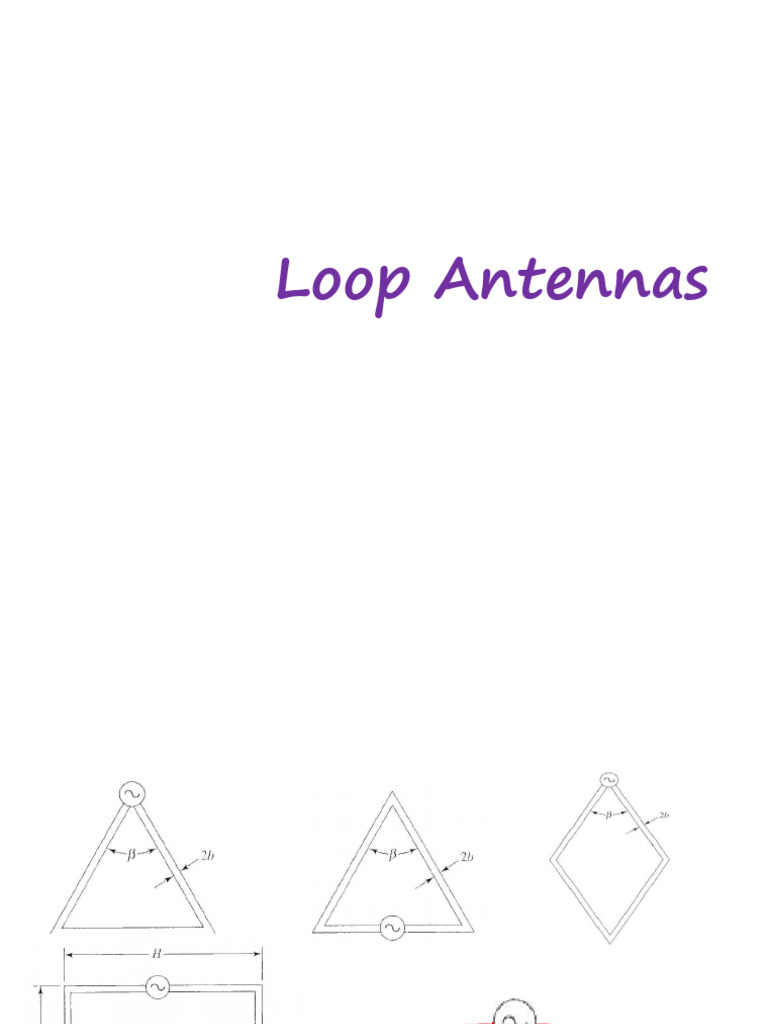 Lecture 9 - Loop Antenna | PDF | Coordinate System | Dipole