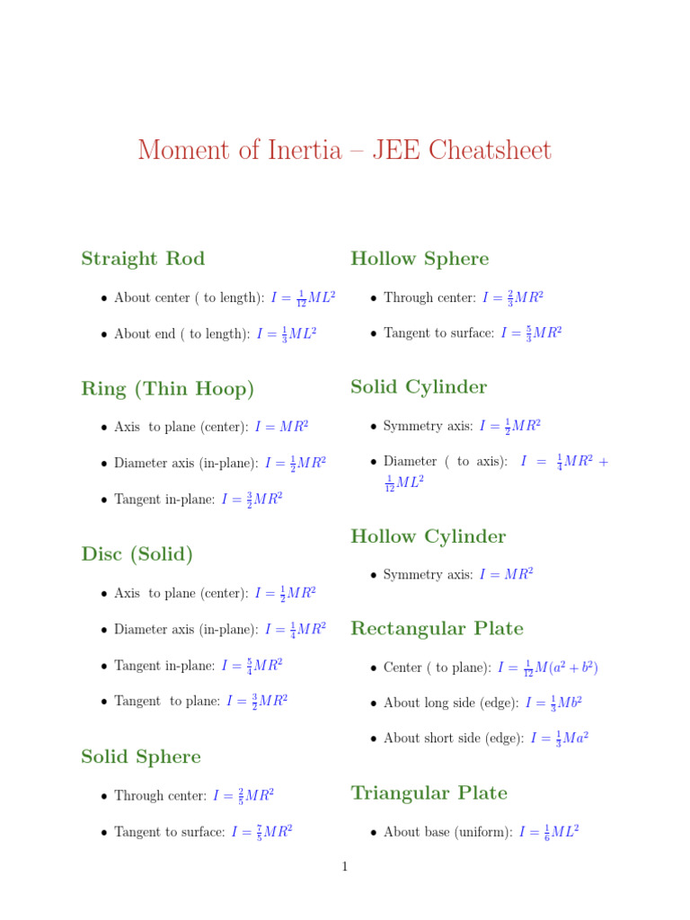 Moment of Inertia Formulas Cheat Sheet | PDF