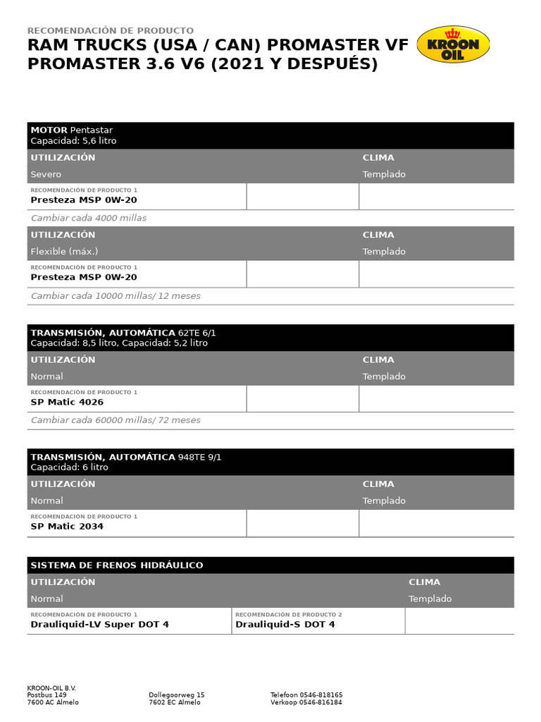 Recomendaciَn de Producto Ram Trucks (USA _ CAN) ProMaster VF ProMaster ...