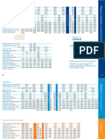 Oxford Bus Timetable