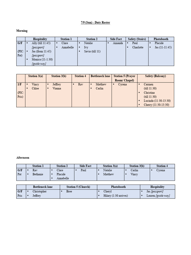 Duty Roster for 7/9 (Sun) Event | PDF