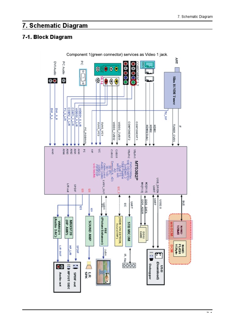 Schematic Diagrams Overview | PDF | Computers