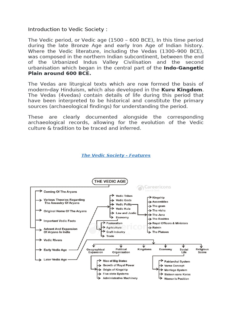 Overview of Vedic Society Structure | PDF | Vedas | Hindu Philosophy