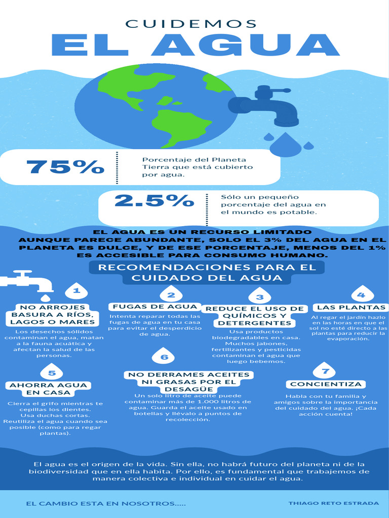 Cuidado del Agua: Consejos Prácticos | PDF | Agua | Residuos