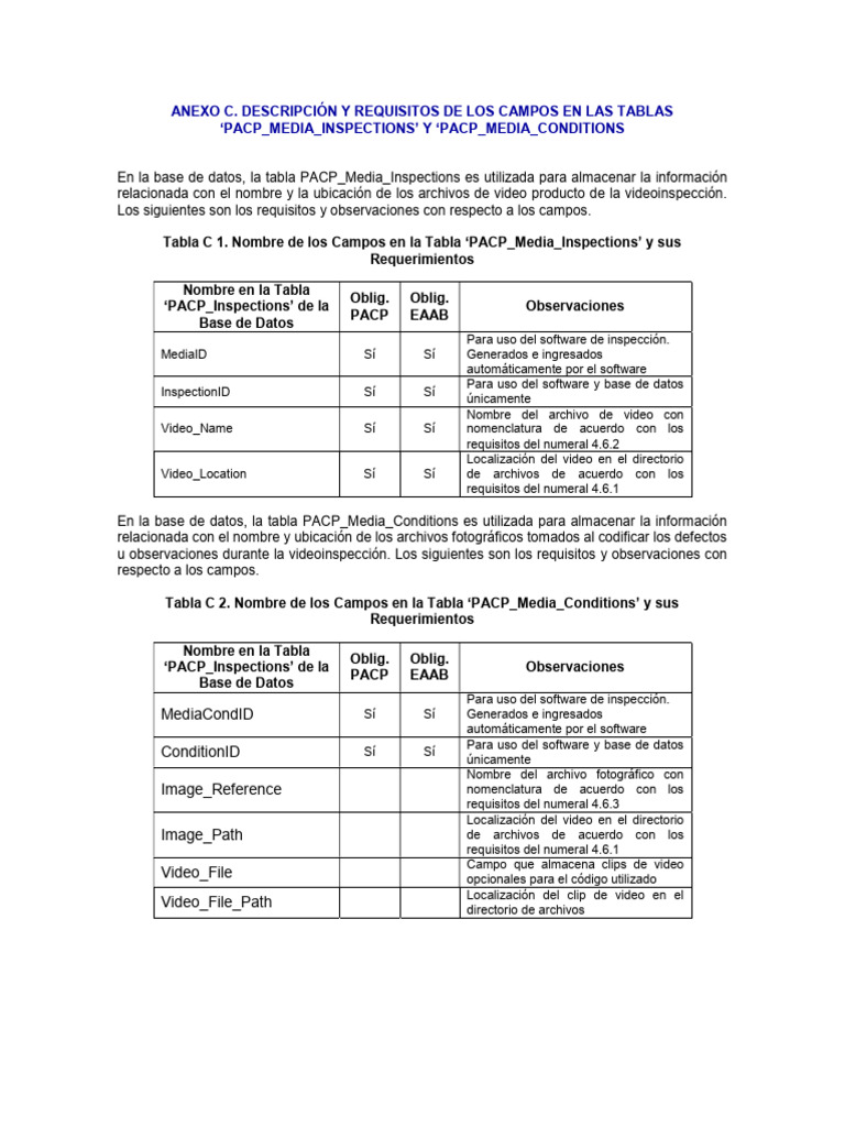 Requisitos de Tablas PACP_Media en DB | PDF | Bases de datos | Software