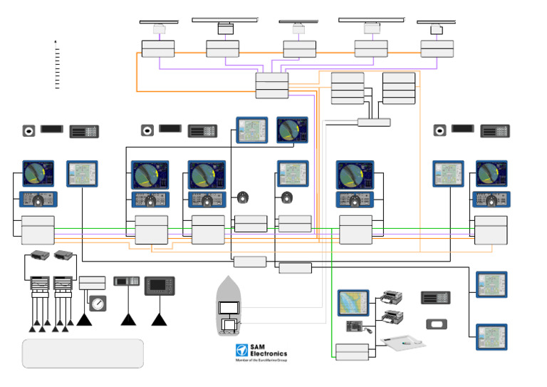 Ship Navigation System Overview | PDF | Computer Monitor | Information ...