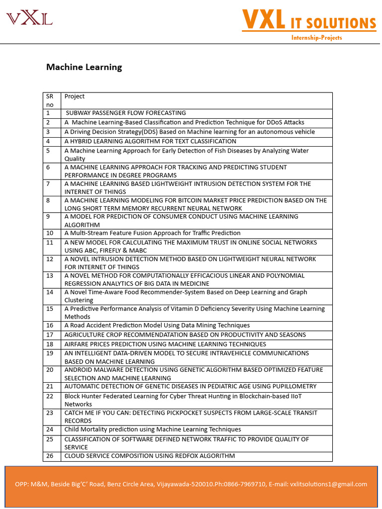 Machine Learning Internship Projects List | PDF | Machine Learning ...