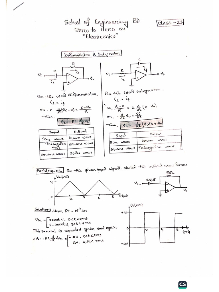 23 Electronics Class-23 (02.06.22) PDF | PDF