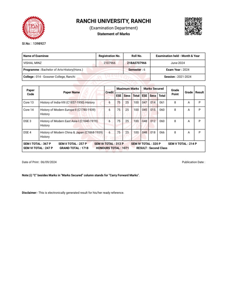 All Results Honer's | PDF