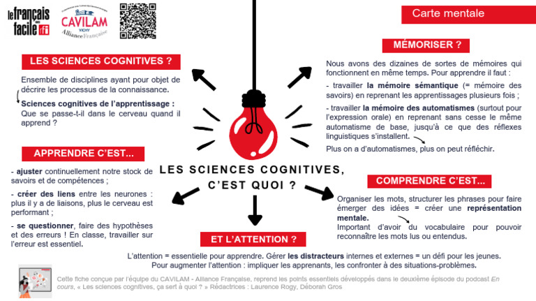 Introduction aux sciences cognitives | PDF | Apprentissage | Mémoire