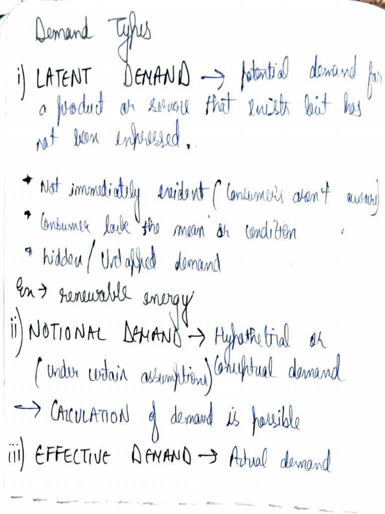 Different Types of Demand | PDF