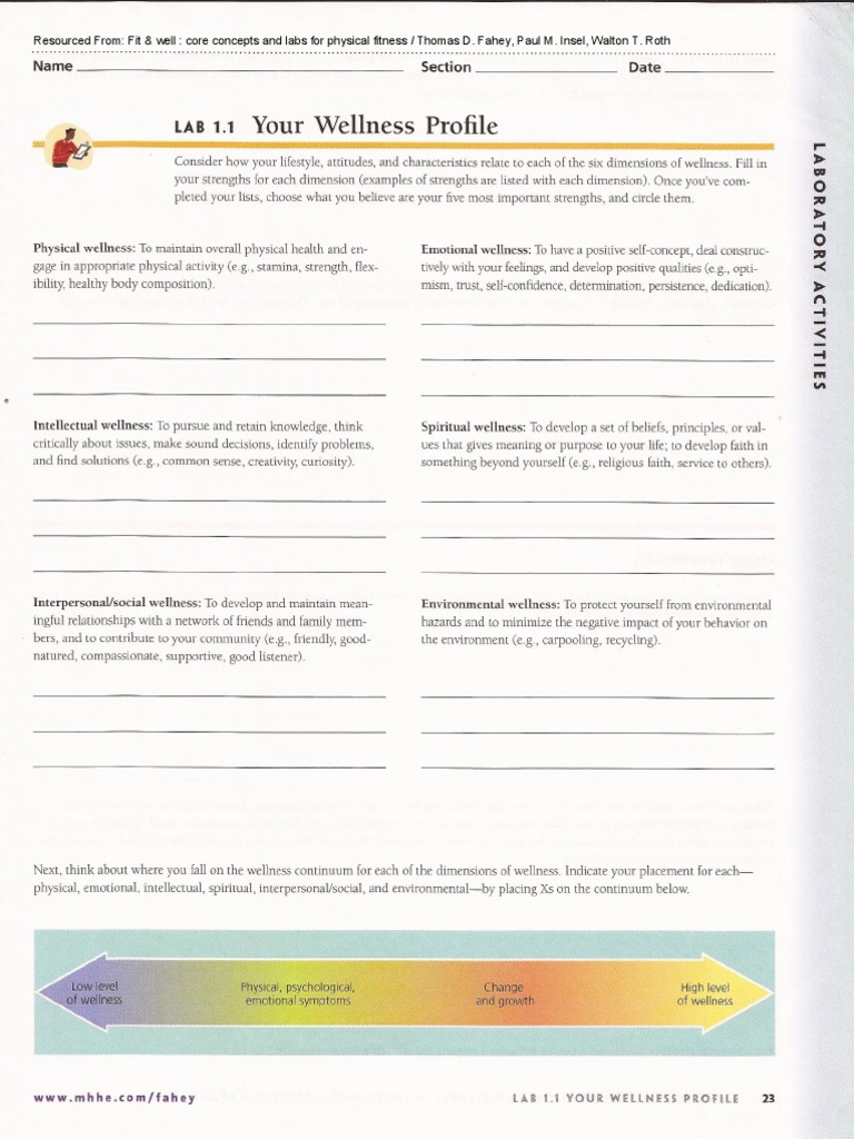 Wellness Contracts 0001 | PDF