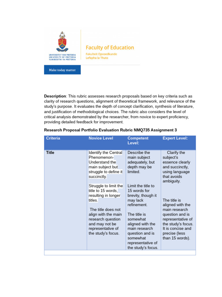 Research Proposal Evaluation Rubric | PDF | Qualitative Research ...