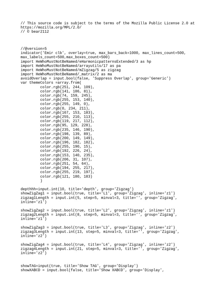 Emir CLB Indicator for Trading Patterns | PDF