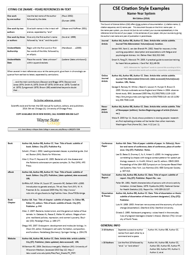 CSE Name-Year Citation Guide | PDF