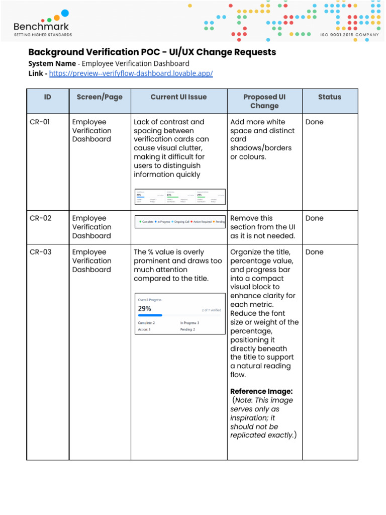 UI/UX Enhancements for Verification Dashboard | PDF | Icon (Computing ...