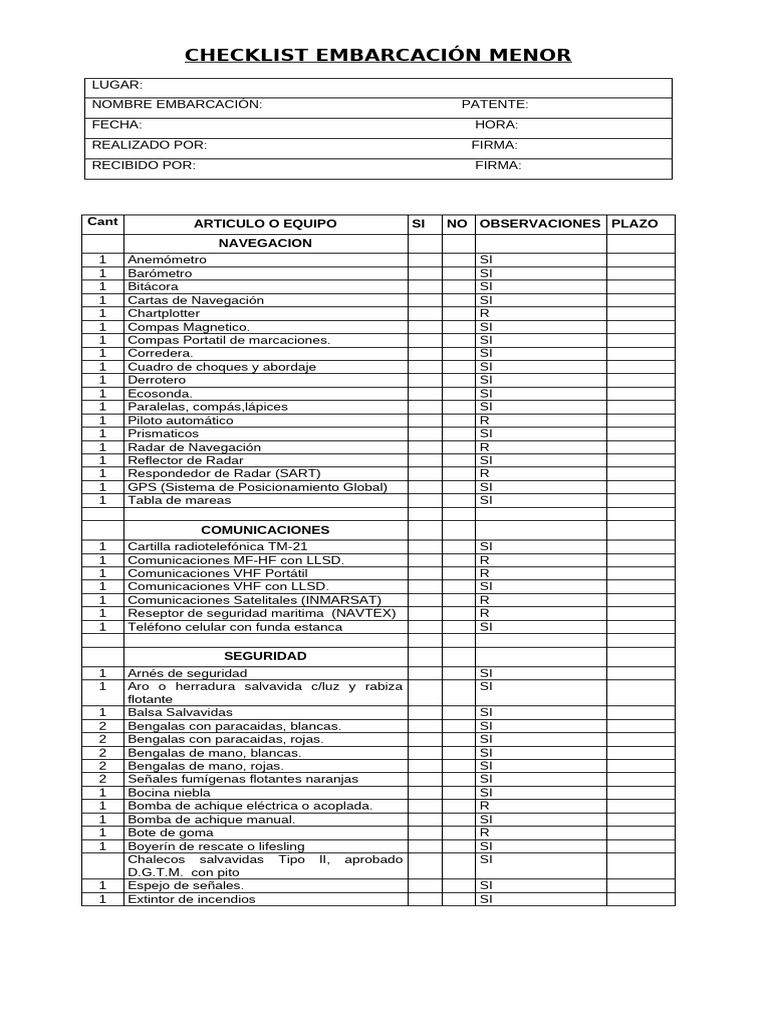Checklist de Seguridad para Embarcaciones | PDF