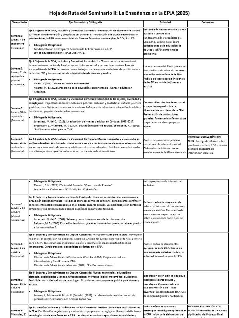 Seminario II: Enseñanza en EPJA 2025 | PDF | Plan de estudios ...