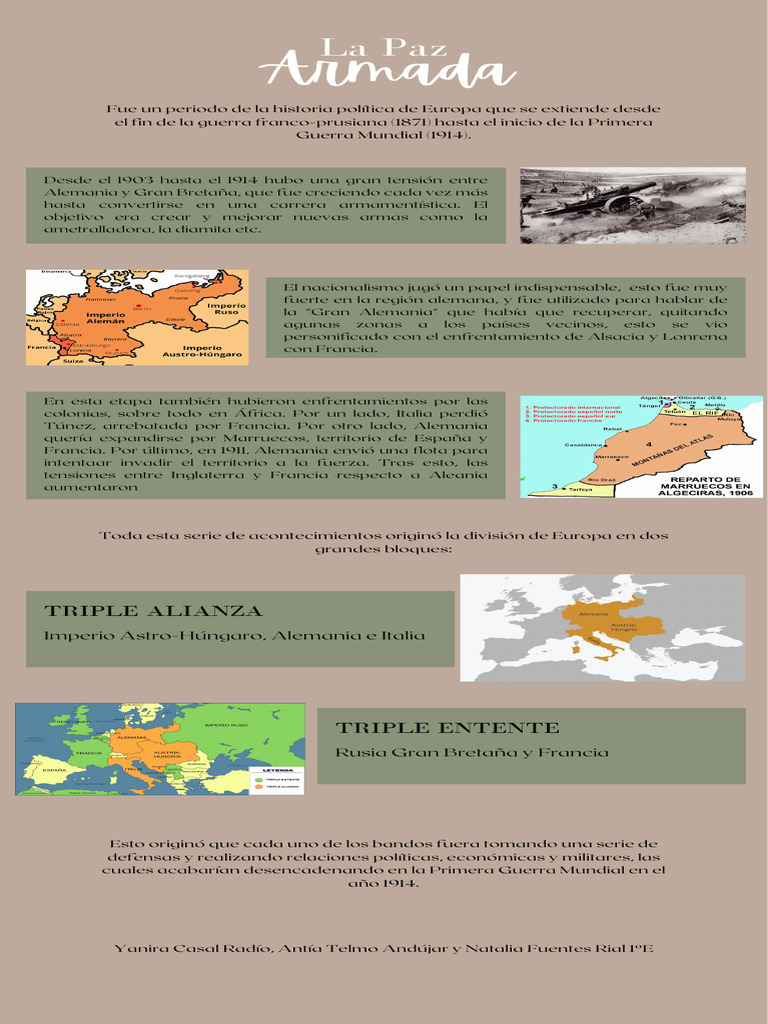 La Paz Armada y Los Sistemas de Alianzas | PDF