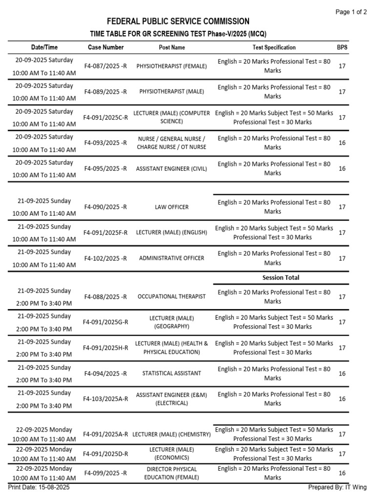 MCQ Test Schedule for October 2025 | PDF