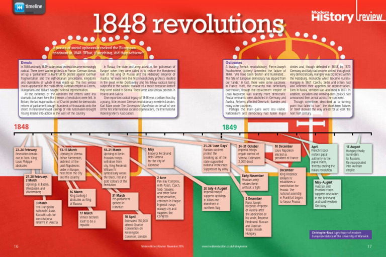 1848 European Revolutions Overview | PDF | Kingdom Of Prussia | Prussia