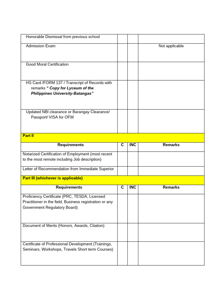 Admission Requirements for Lyceum University | PDF
