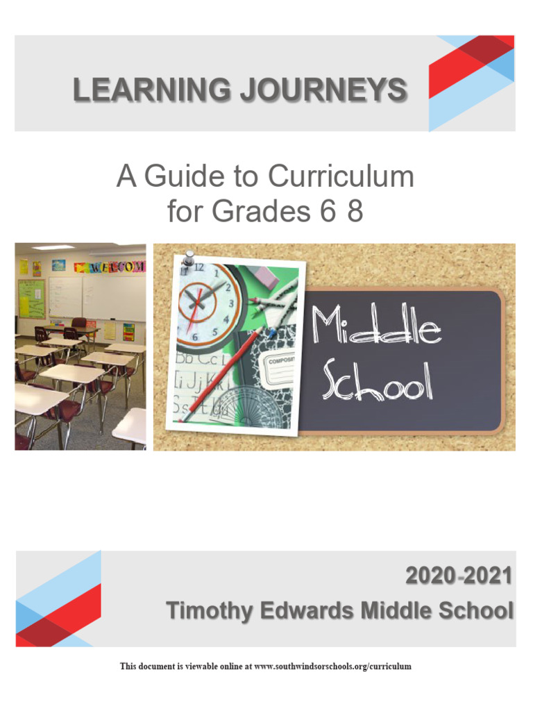 Middle School Curriculum Guide 2020-2021 | PDF | Equations | Geometry