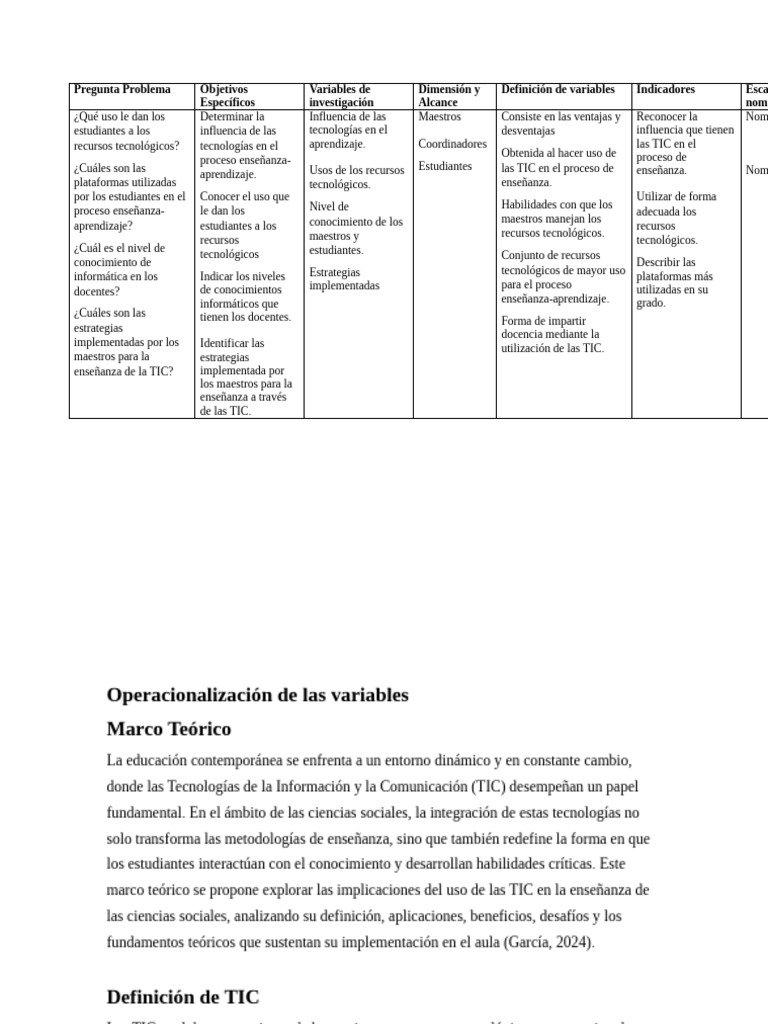 Uso de TIC en la Enseñanza de Ciencias Sociales | PDF | Enseñando ...