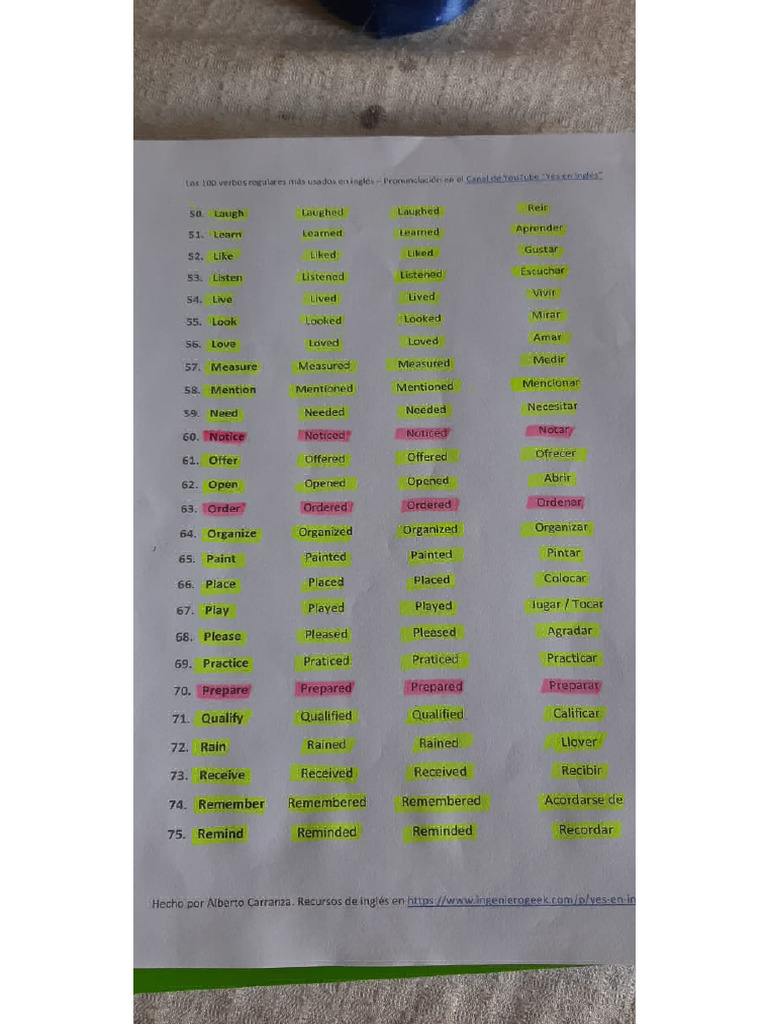 Darlyn Cos Matzer Home Word | PDF