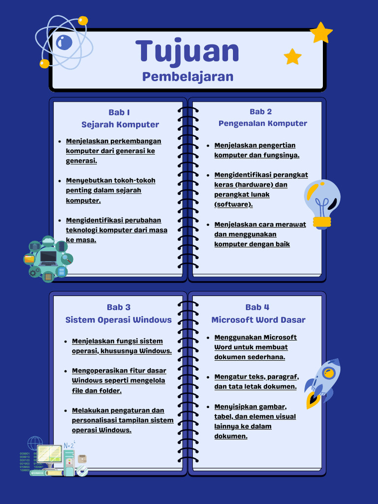 Panduan Dasar Komputer dan Internet | PDF