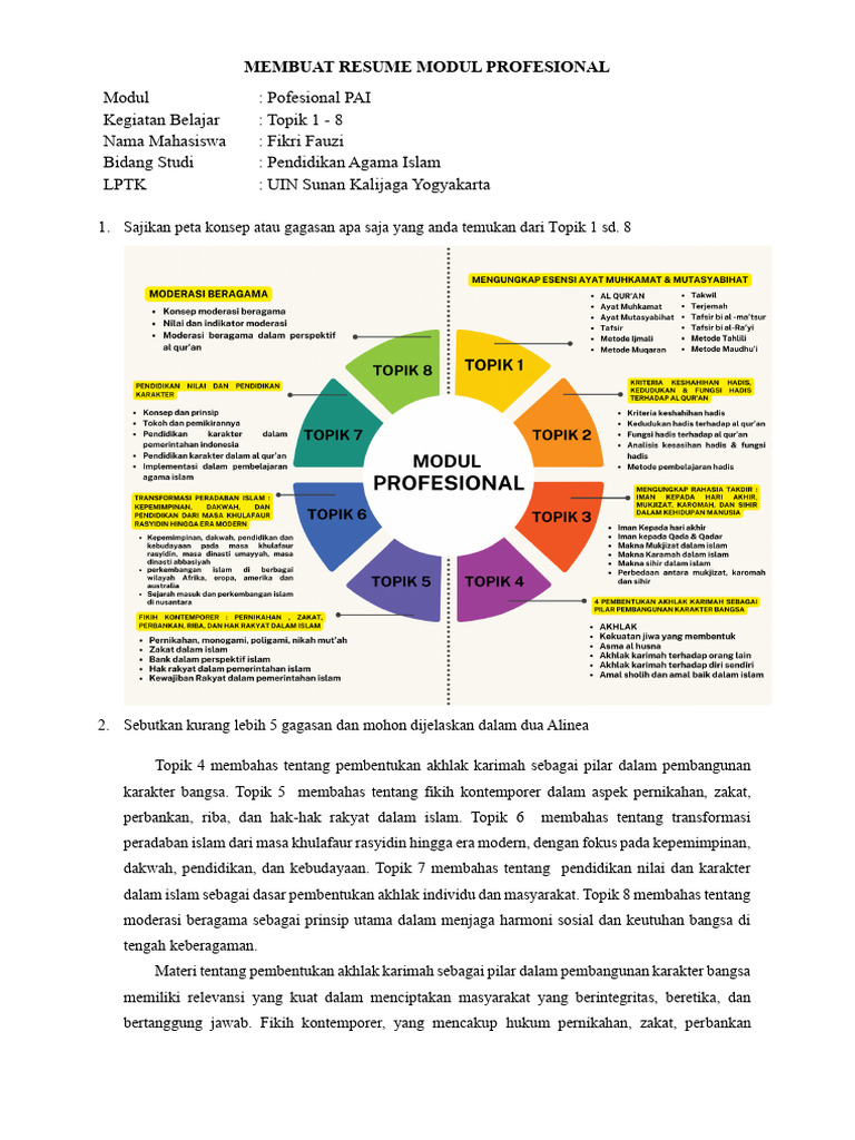 Resume Modul Pendidikan Agama Islam | PDF