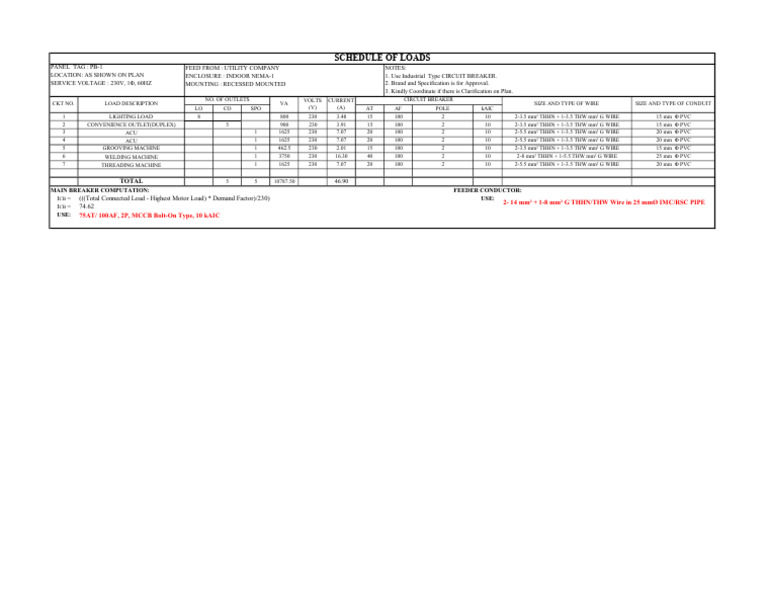 Schedule of Loads - Electrical | PDF | Power (Physics) | Components