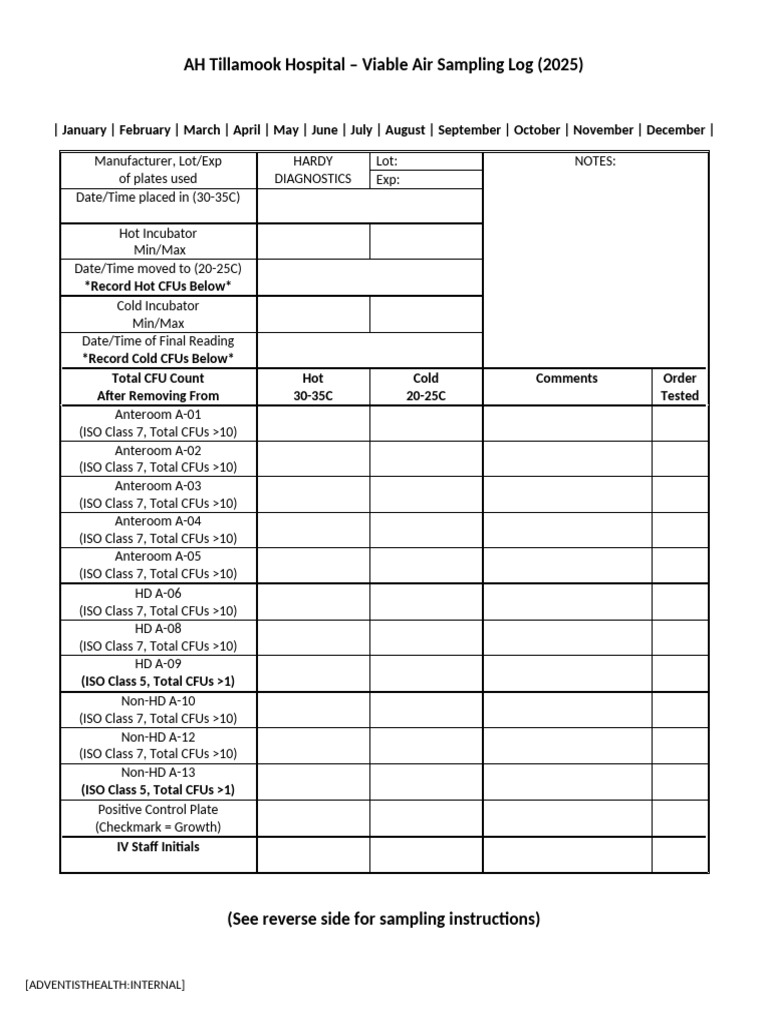 AH Tillamook Hospital Air Sampling Log | PDF | Colony Forming Unit