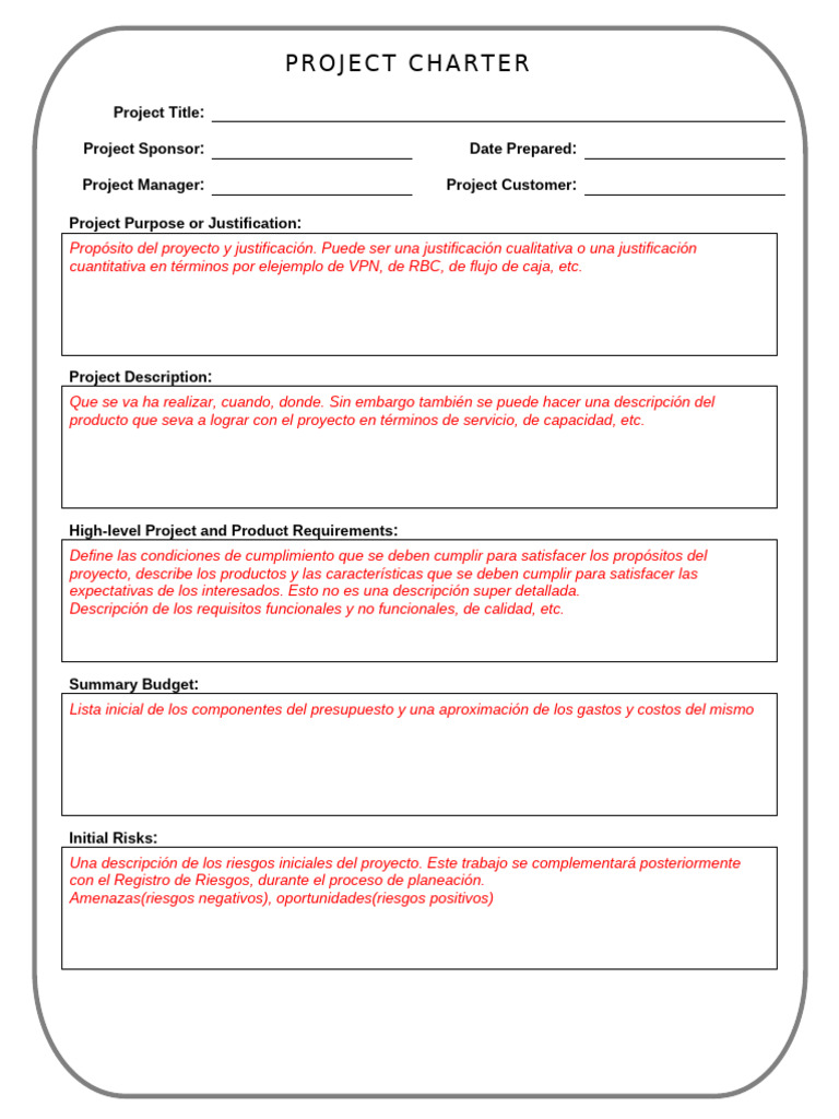 2.2 - Project Charter | PDF