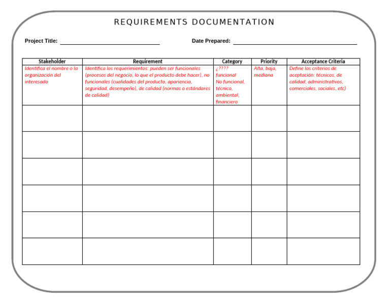 3.2 Requirements Documentation | PDF