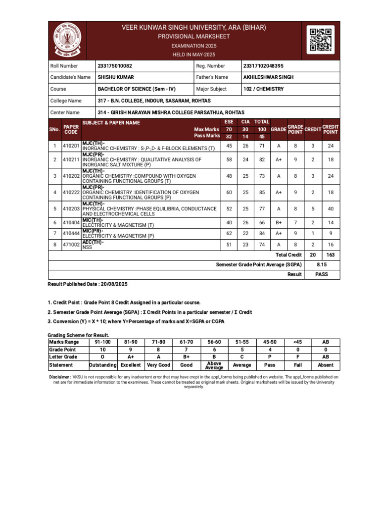 B.Sc. Semester IV Provisional Marksheet | PDF | Physical Chemistry ...