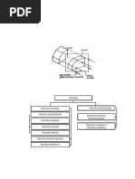 Gambar Isometrik: Proyeksi dan Teknik | PDF