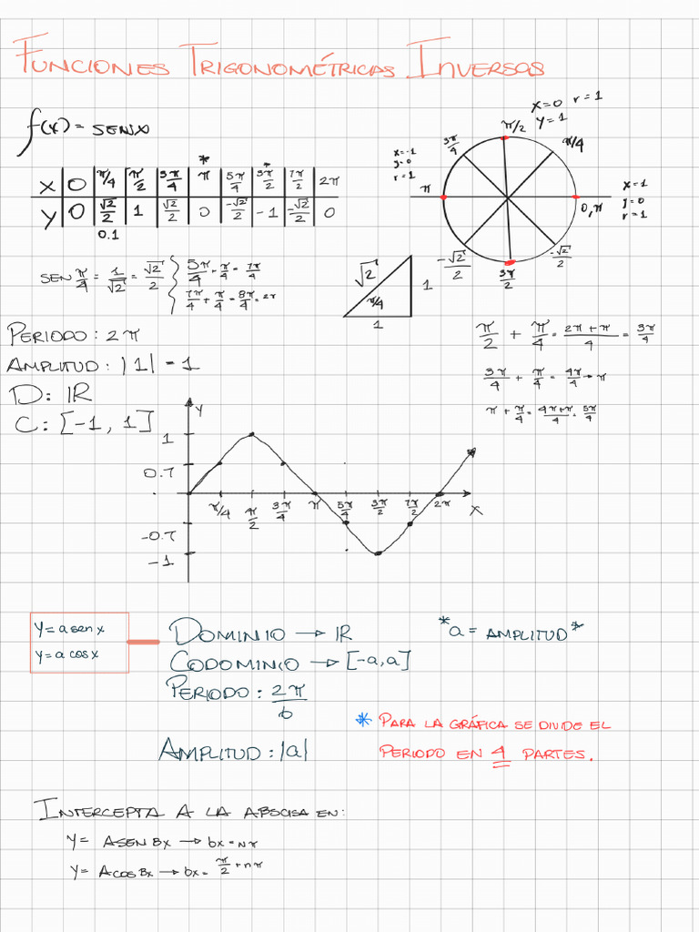 Funciones TrigonomÃ©tricas | PDF