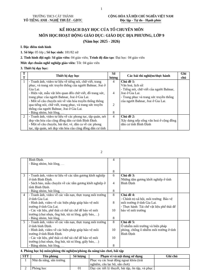 PL1 - GDĐP 9 | PDF