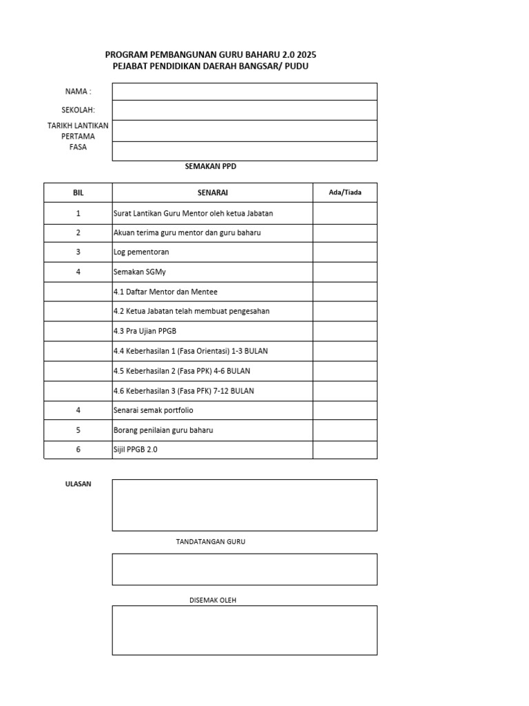 Dokumen PPGB 2025 untuk Guru Baharu | PDF
