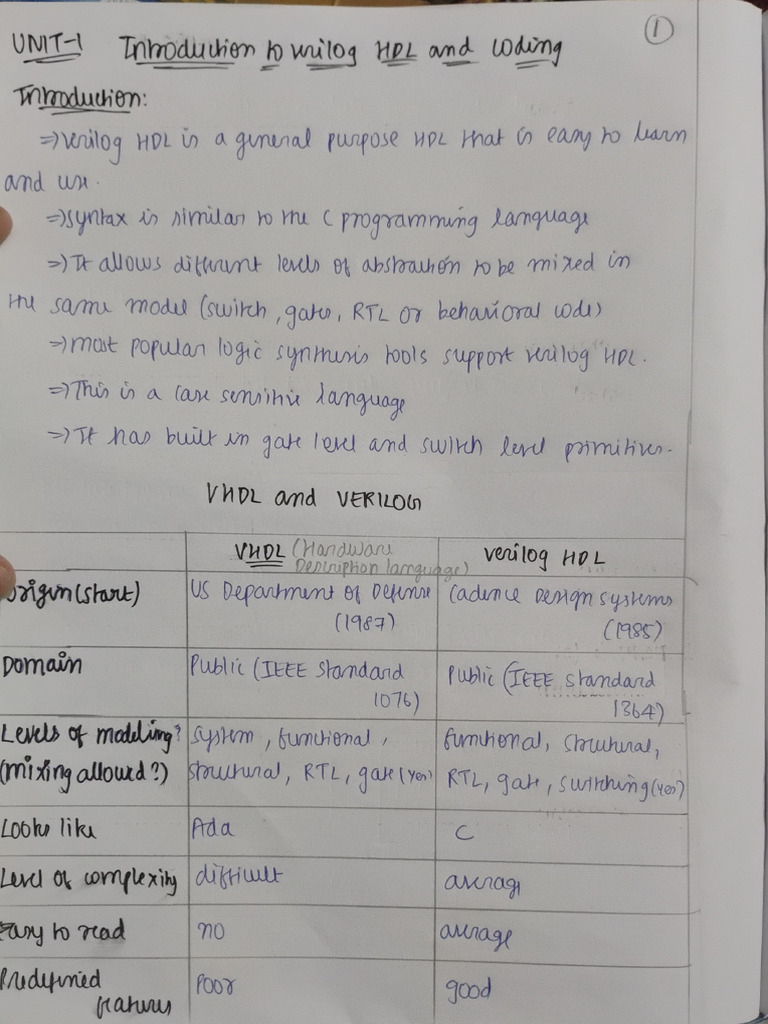 Vlsi Unit 1 | PDF