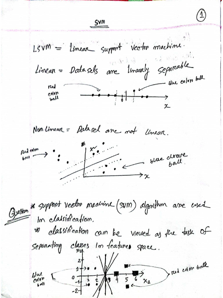 Pattern SVM | PDF