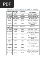 Tabela de Verbos Irregulares em Inglês | PDF
