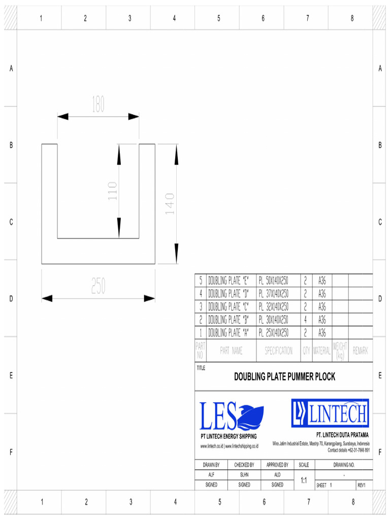 Doubling Plumer | PDF