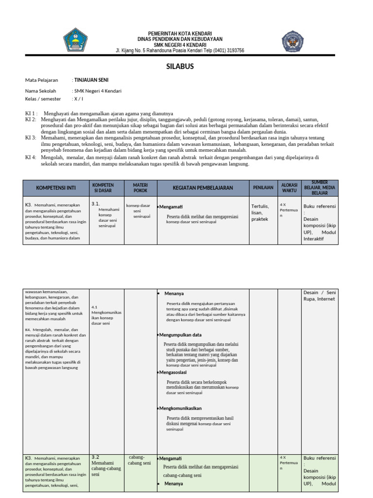 SILABUS | PDF