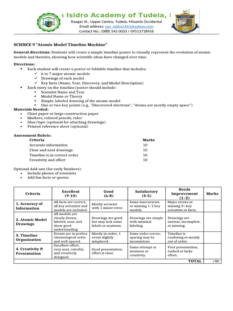 Atomic Model Timeline Project Guide | PDF | Drawing | Science